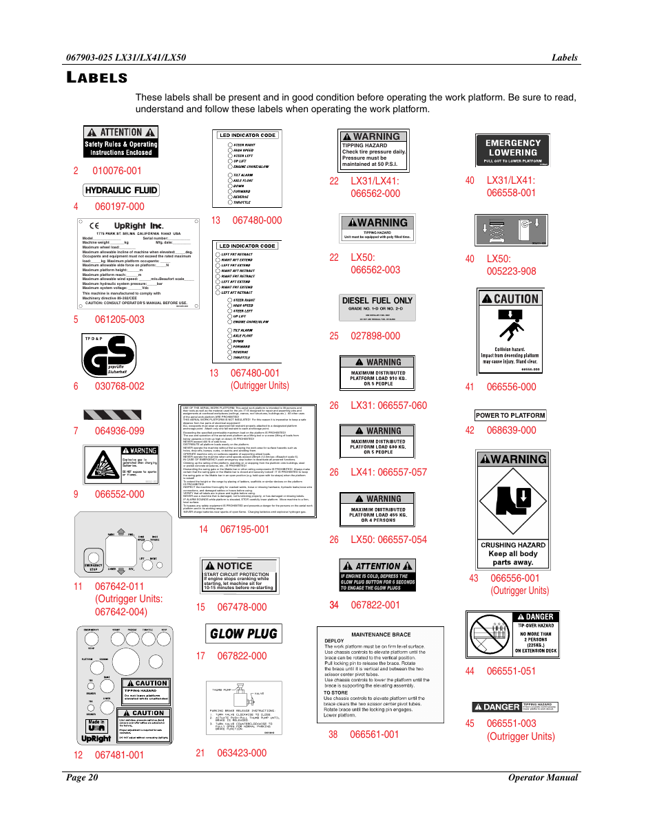 Abels | Snorkel LX50-sn4275+ User Manual | Page 22 / 72