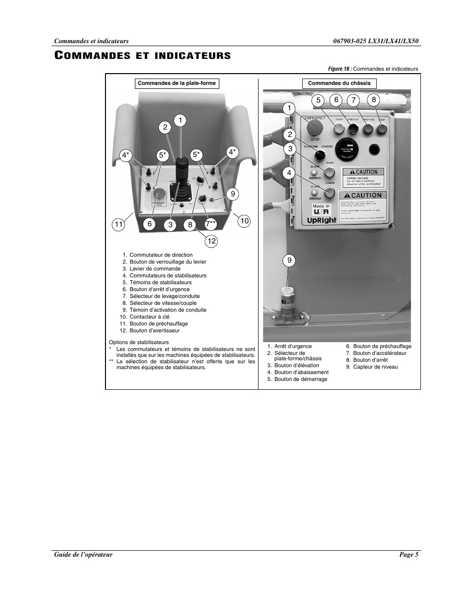 Snorkel LX50-sn4275+ User Manual | Page 29 / 72