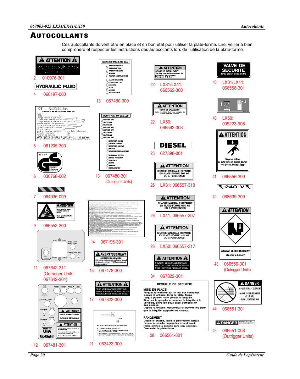 Utocollants | Snorkel LX50-sn4275+ User Manual | Page 44 / 72