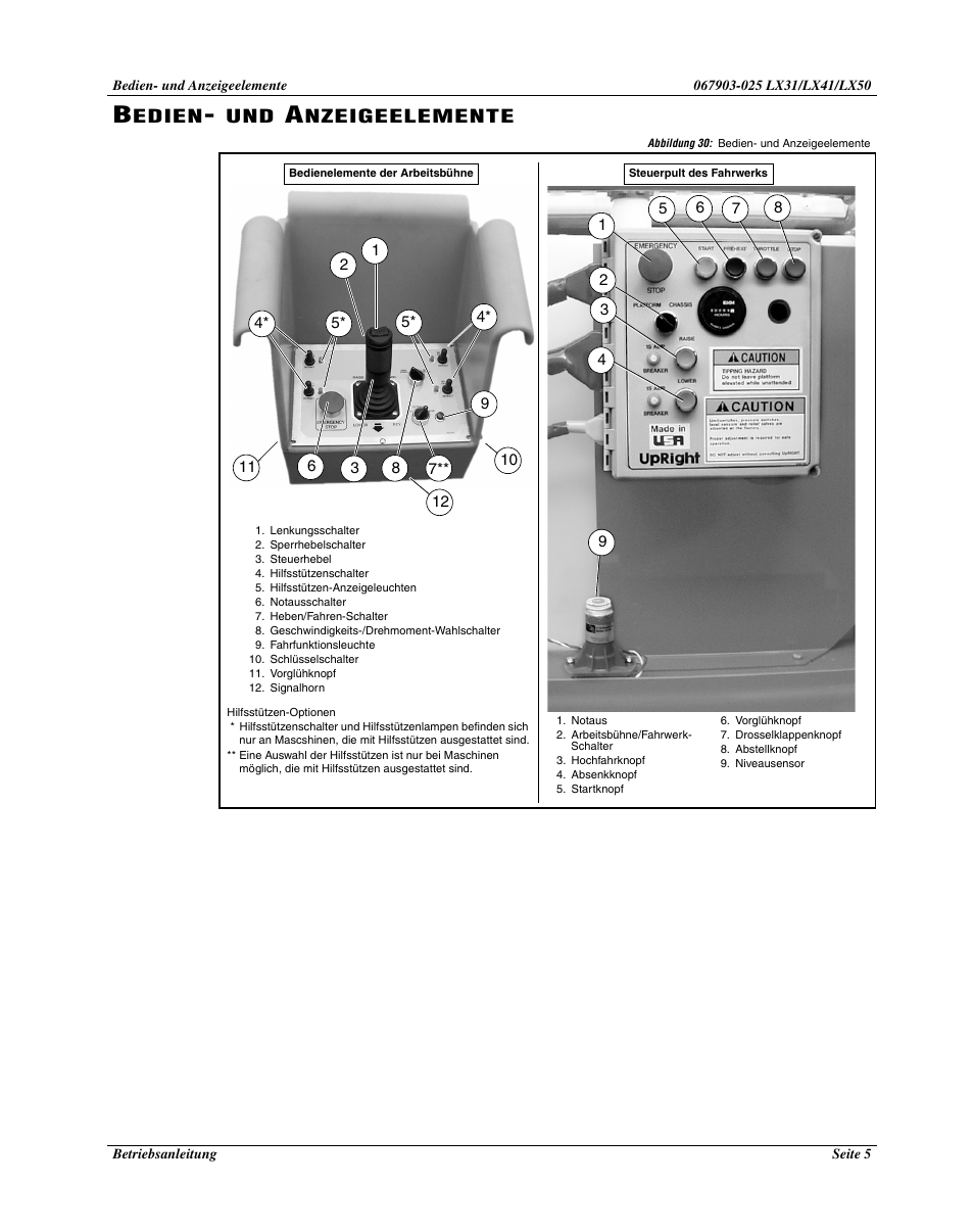 Snorkel LX50-sn4275+ User Manual | Page 51 / 72