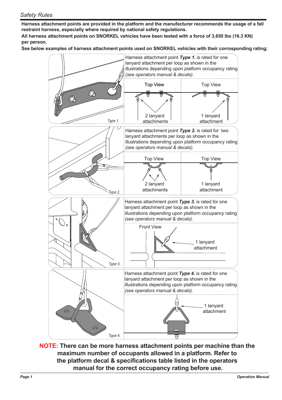 Snorkel M1230E User Manual | Page 5 / 20