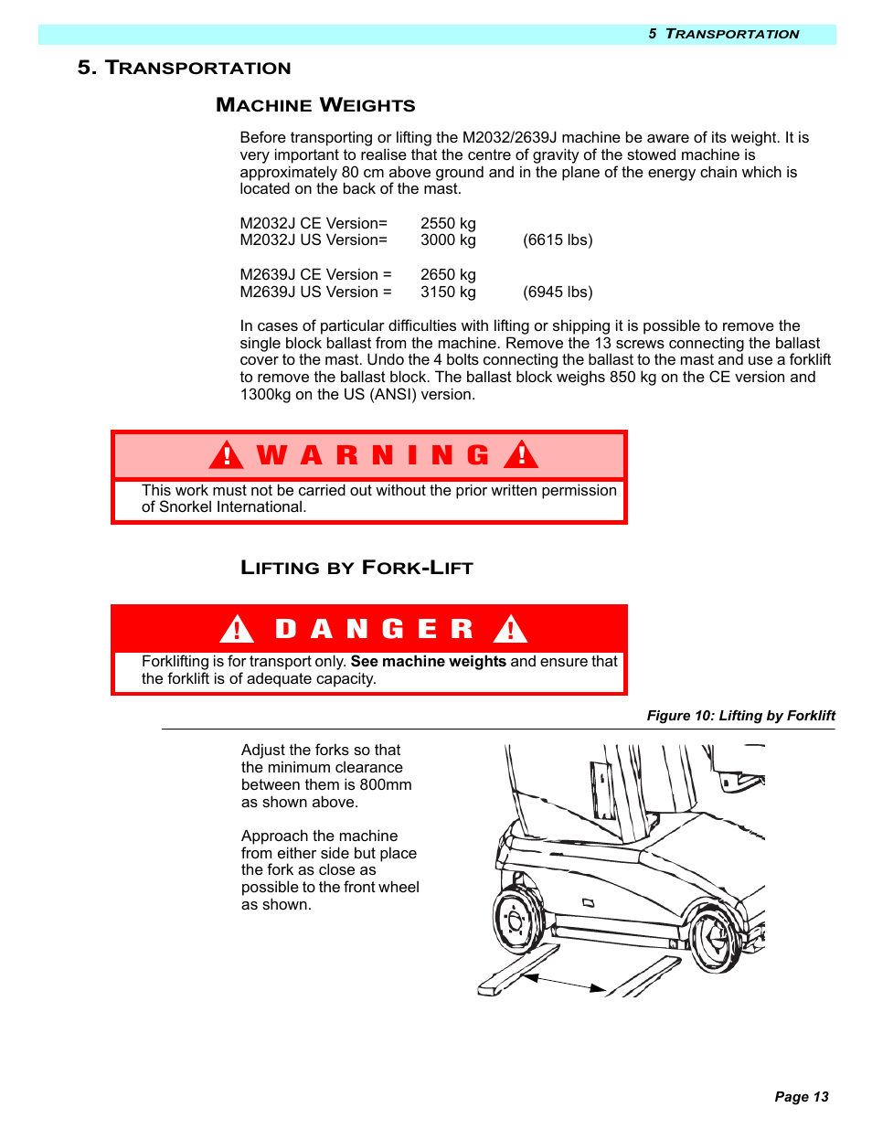 Snorkel M2032J User Manual | Page 19 / 84