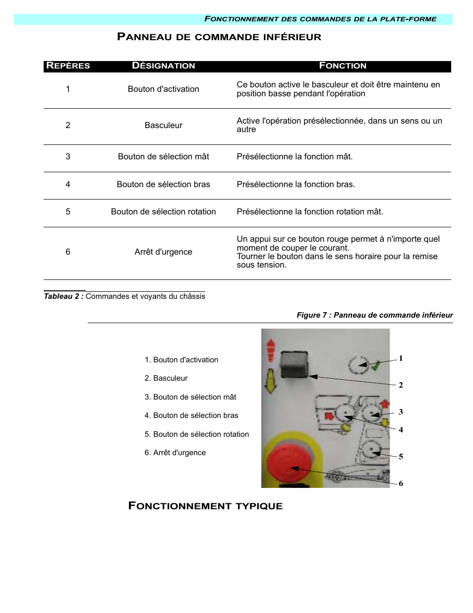 Snorkel M2032J User Manual | Page 41 / 84