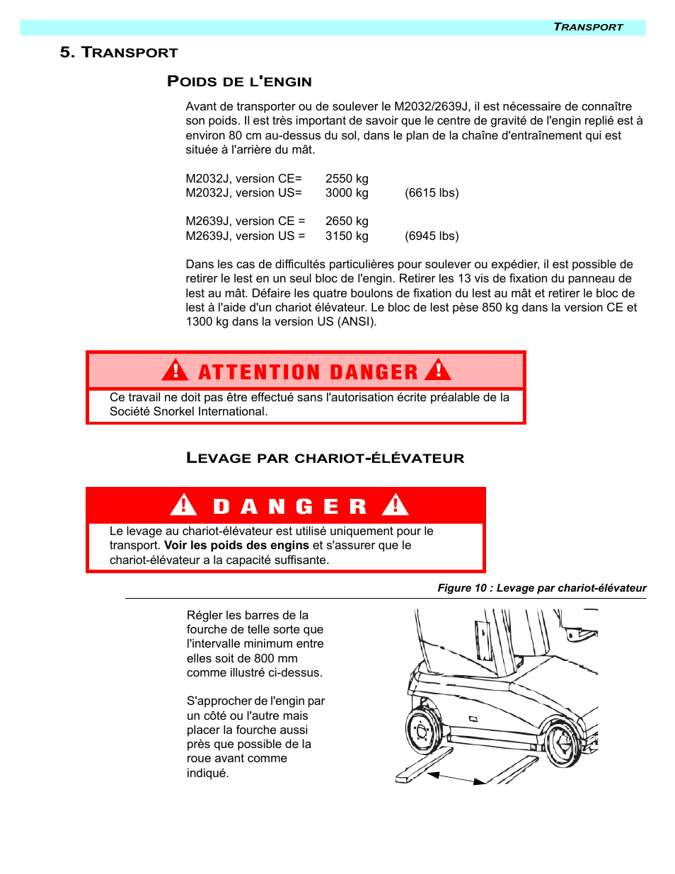 Snorkel M2032J User Manual | Page 45 / 84