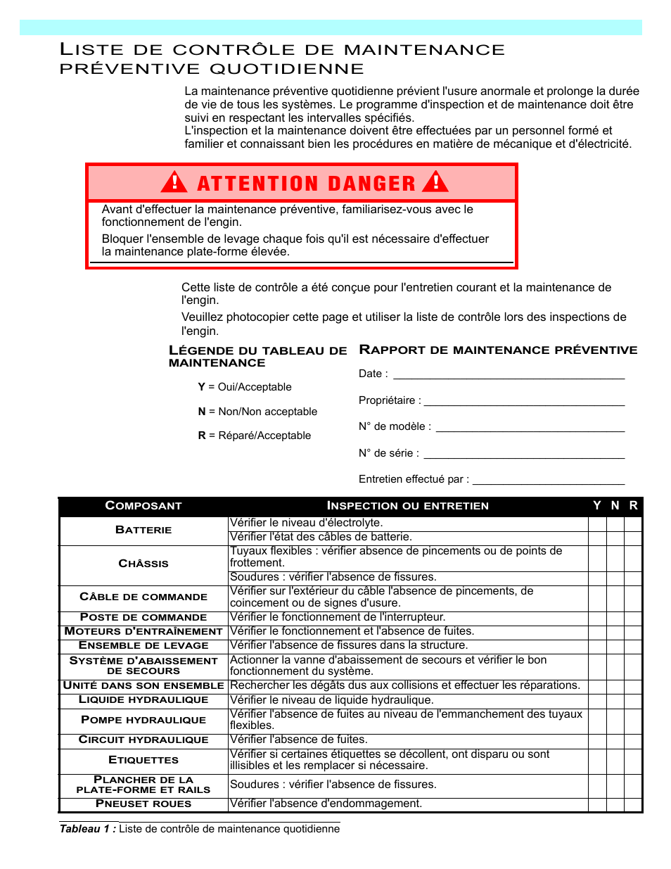 Iste, Contrôle, Maintenance | Préventive, Quotidienne | Snorkel M2032J User Manual | Page 51 / 84