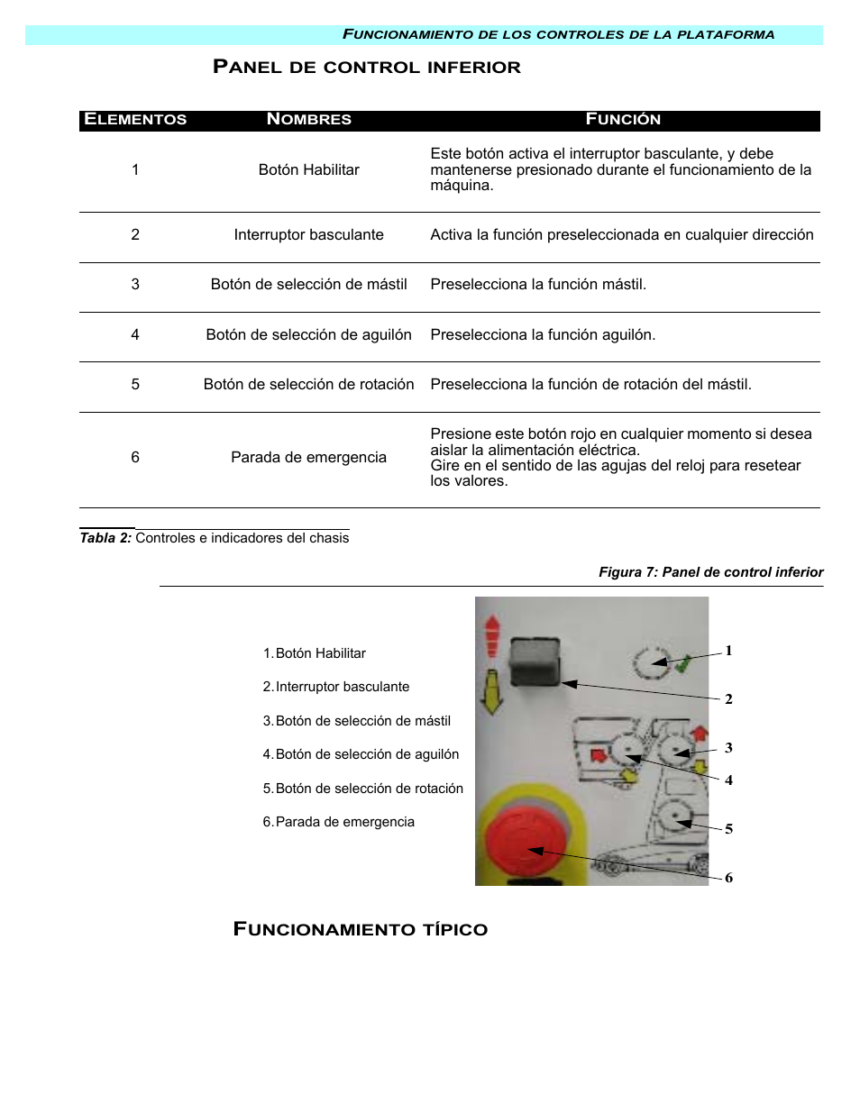 Snorkel M2032J User Manual | Page 67 / 84