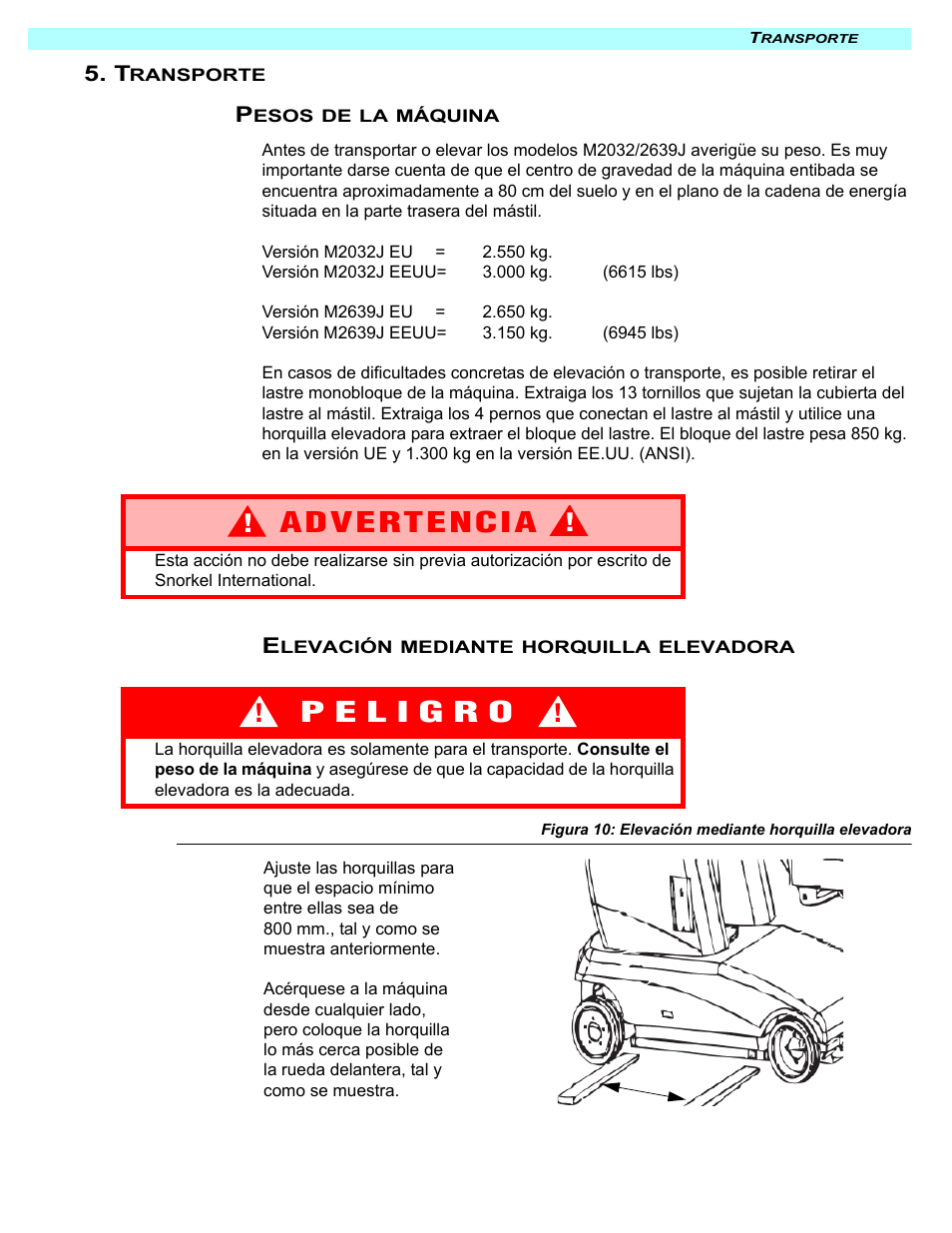 Snorkel M2032J User Manual | Page 71 / 84