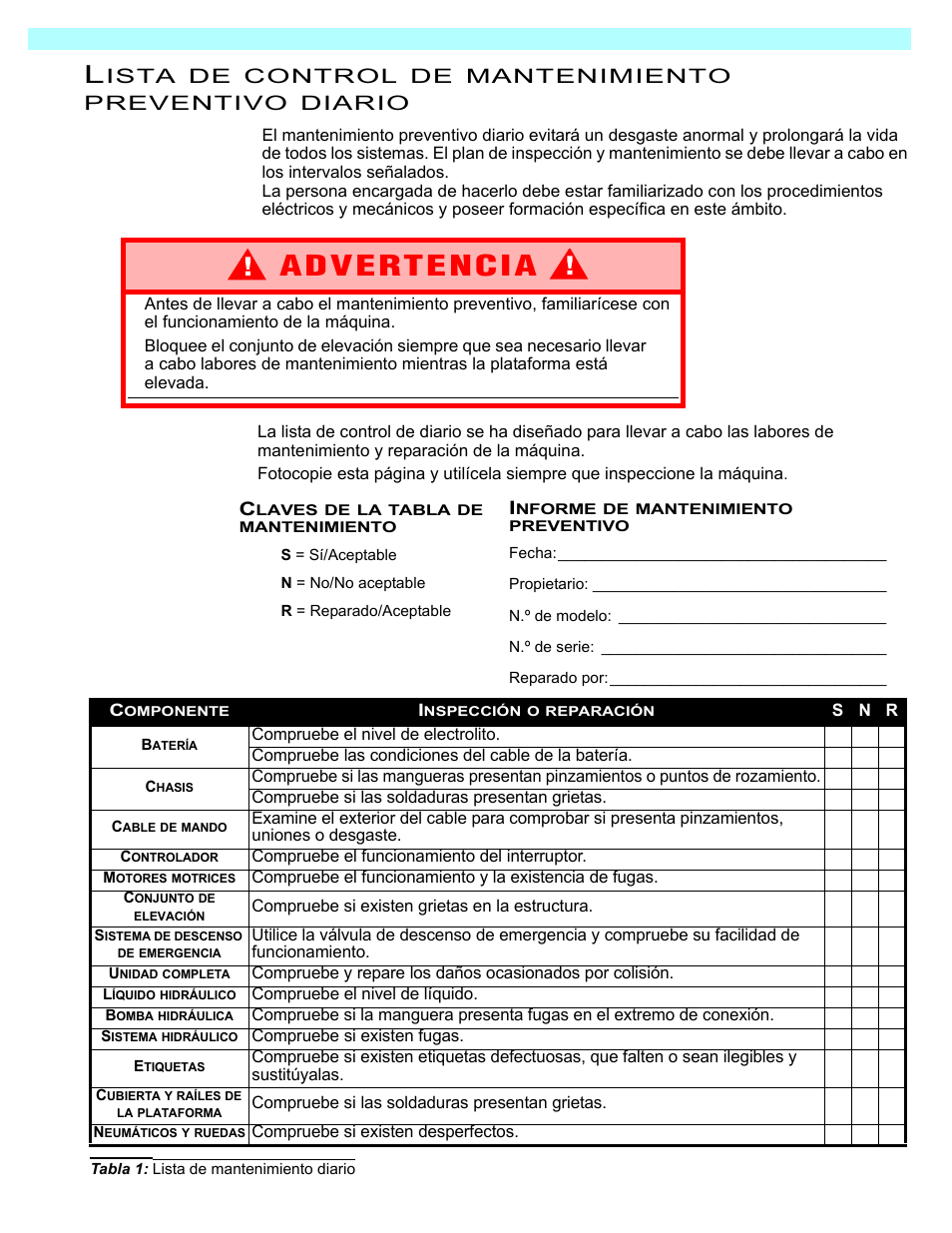 Snorkel M2032J User Manual | Page 77 / 84