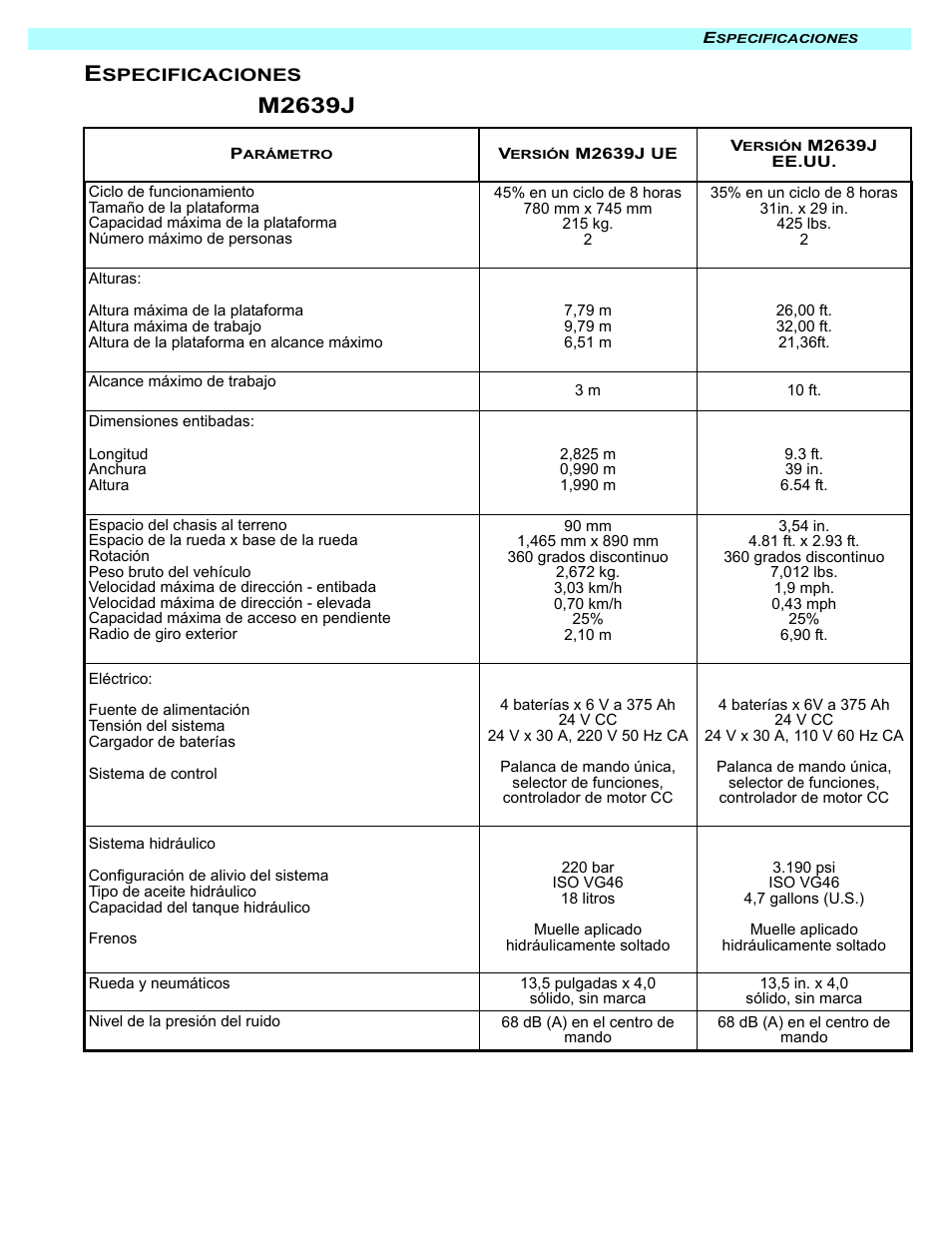 M2639j | Snorkel M2032J User Manual | Page 79 / 84