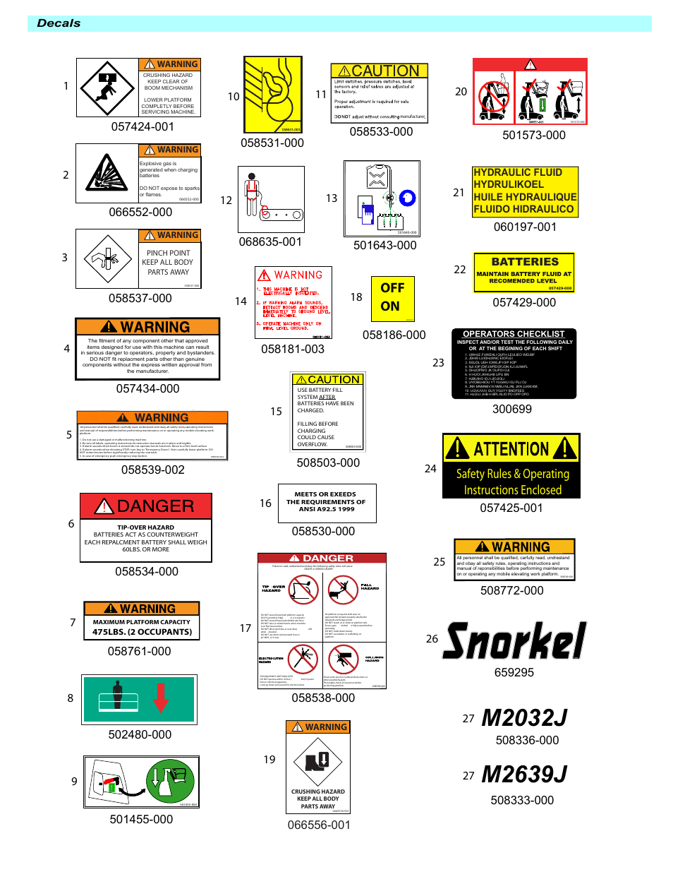 M2032j, M2639j, Off on | Safety rules & operating instructions enclosed, Decals batteries | Snorkel M2032J User Manual | Page 80 / 84