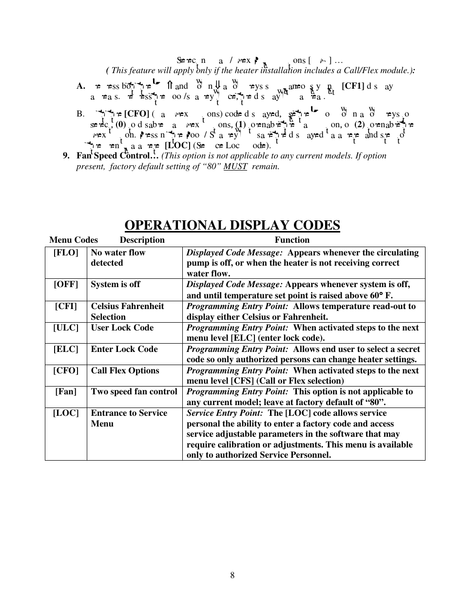 Operational display codes | Aquacal H 100 User Manual | Page 32 / 36