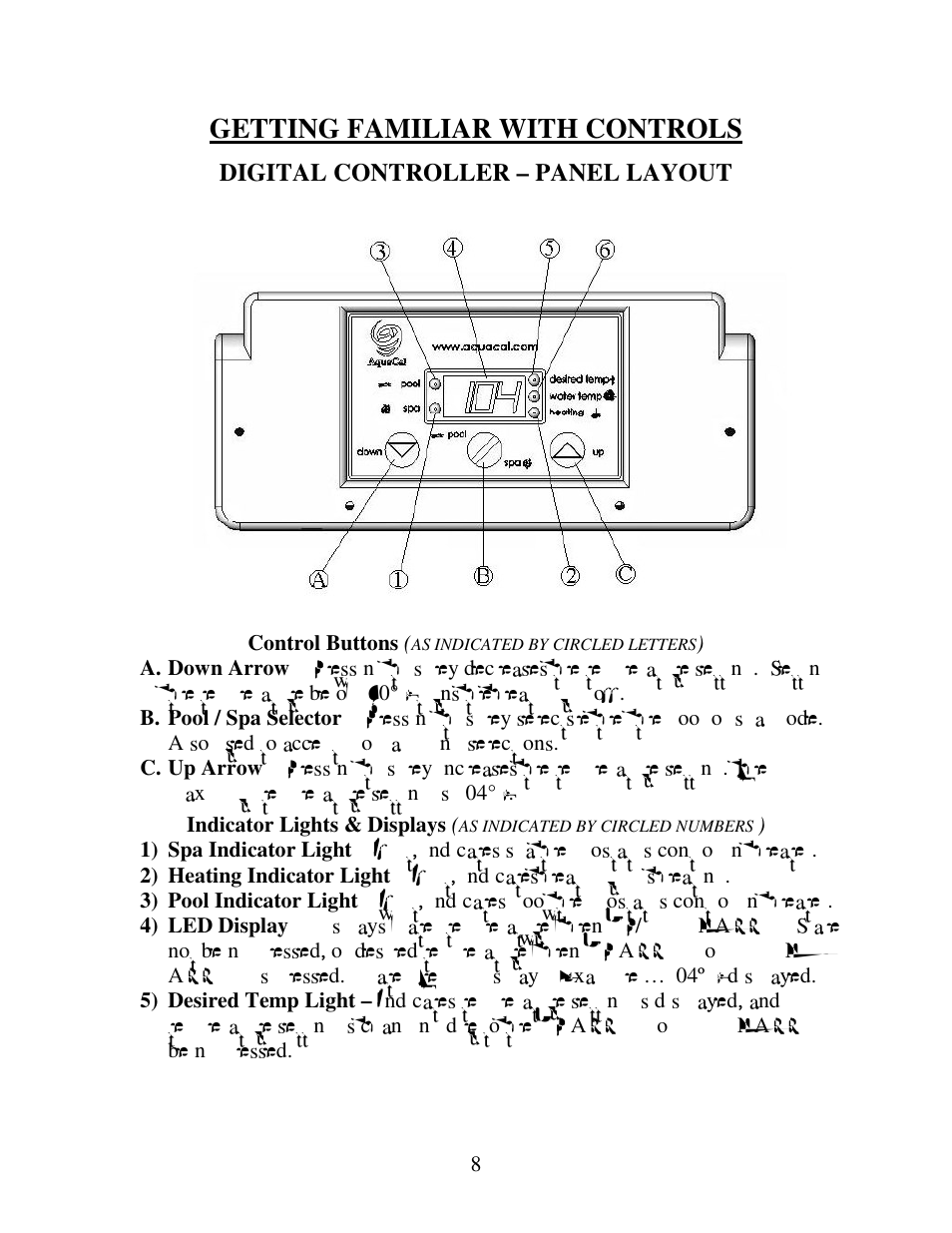 Getting familiar with controls, Digital controller – panel layout | Aquacal H 100 User Manual | Page 8 / 36