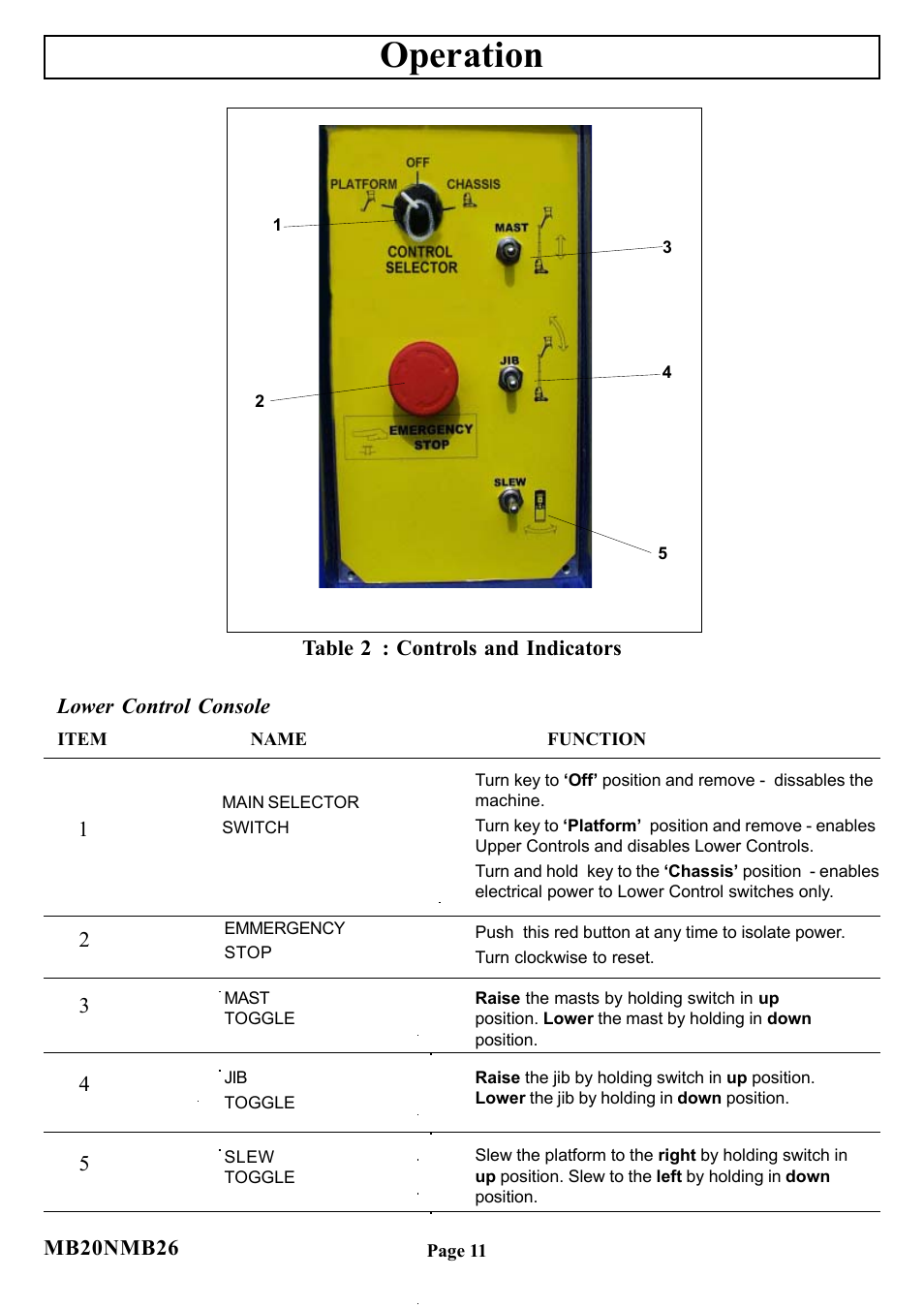 Operation | Snorkel MB20N-sn0001-0131 User Manual | Page 12 / 16