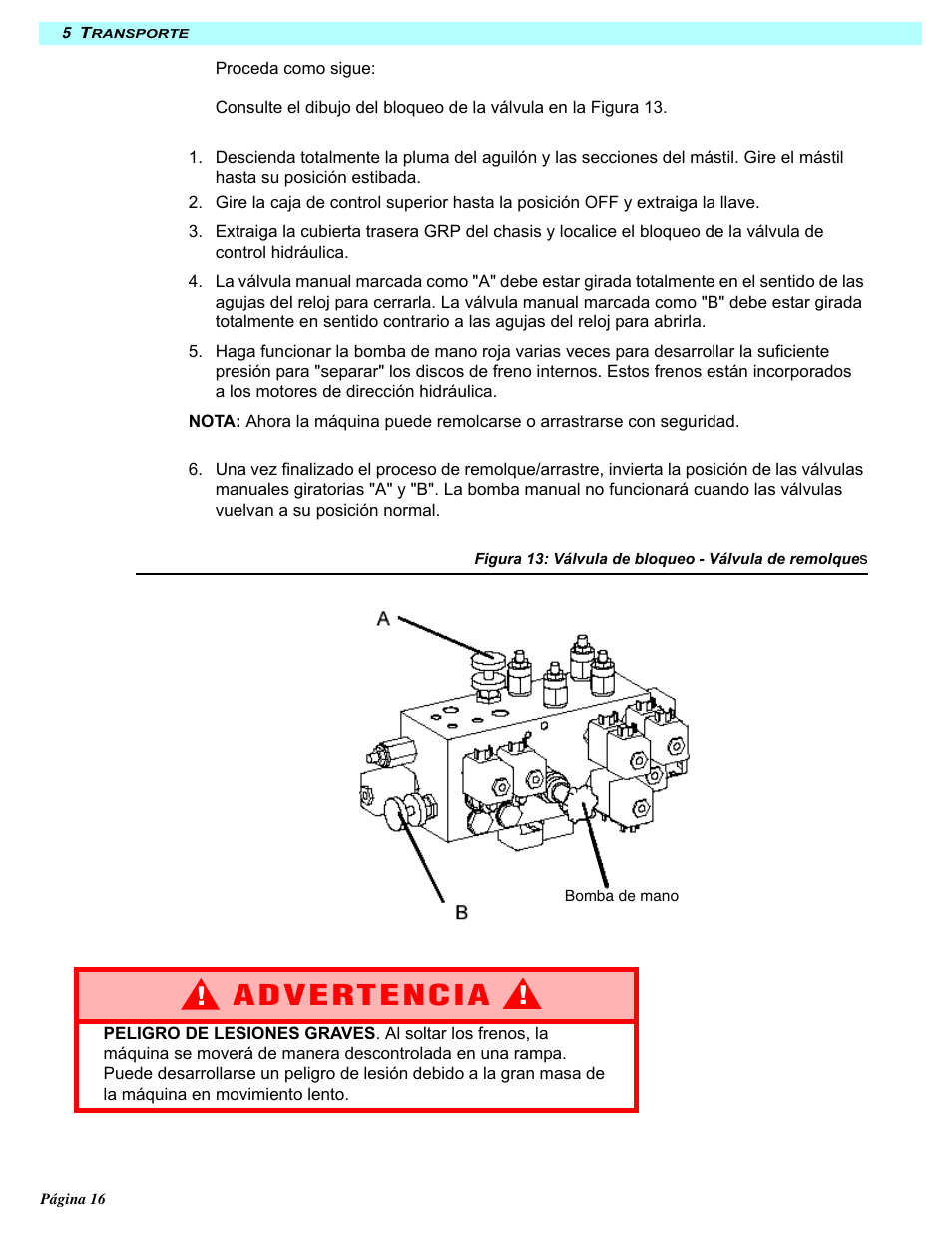 Snorkel MB20N-sn132+ User Manual | Page 100 / 132