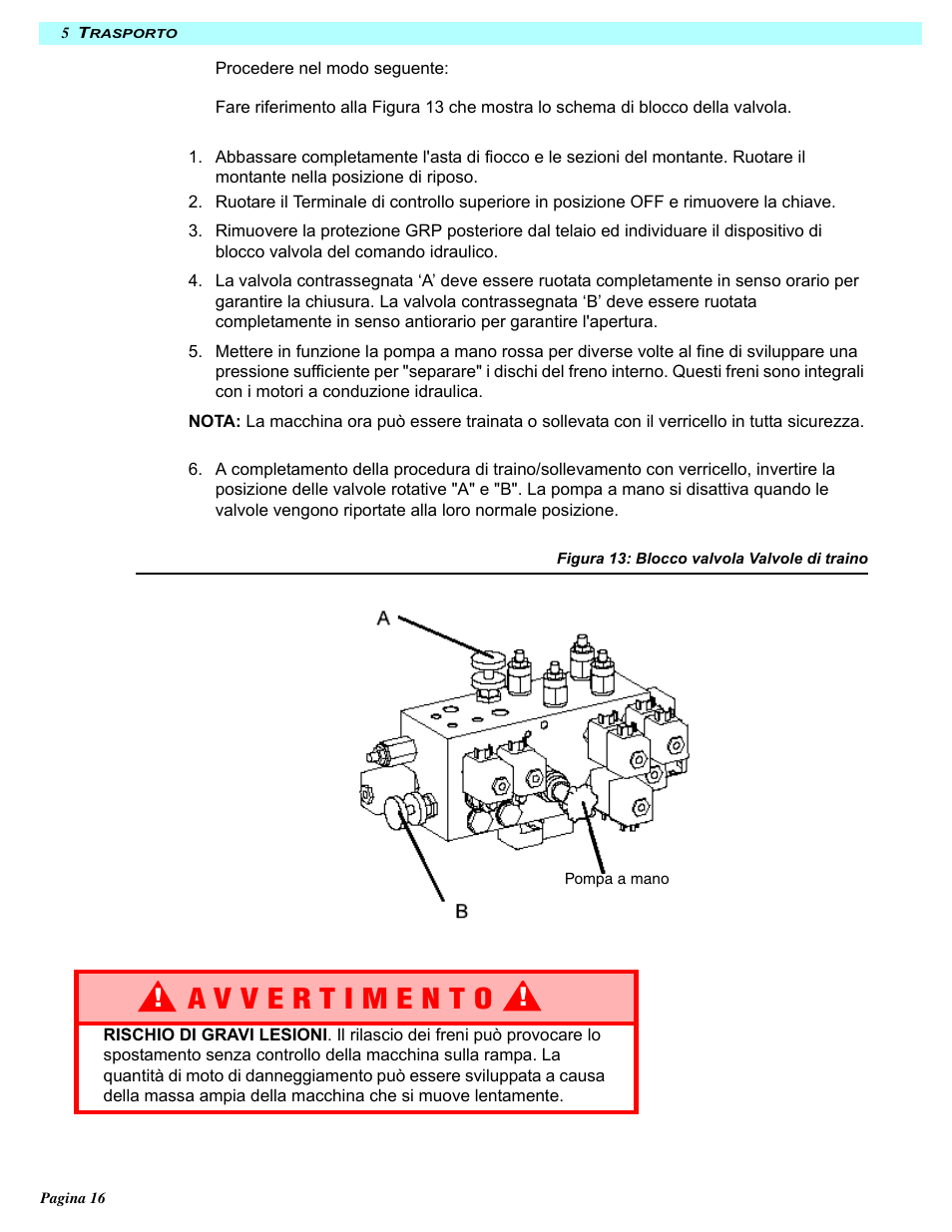 Snorkel MB20N-sn132+ User Manual | Page 126 / 132