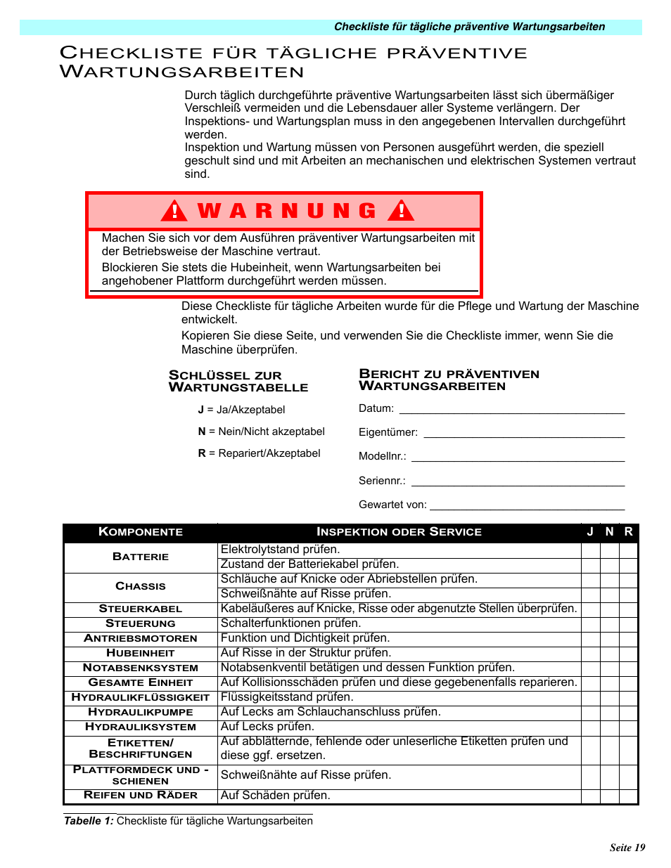 Snorkel MB20N-sn132+ User Manual | Page 51 / 132