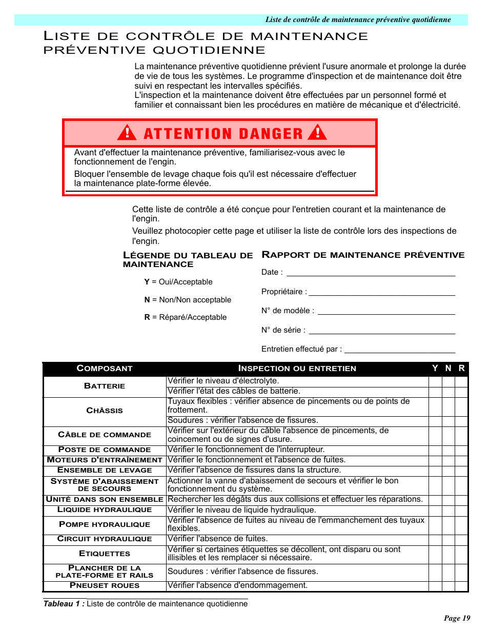 Iste, Contrôle, Maintenance | Préventive, Quotidienne | Snorkel MB20N-sn132+ User Manual | Page 77 / 132