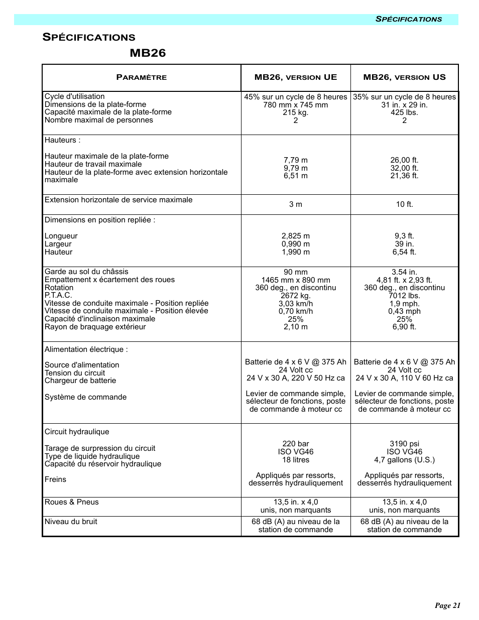 Mb26 | Snorkel MB20N-sn132+ User Manual | Page 79 / 132