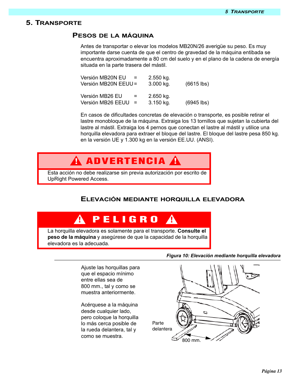 Snorkel MB20N-sn132+ User Manual | Page 97 / 132