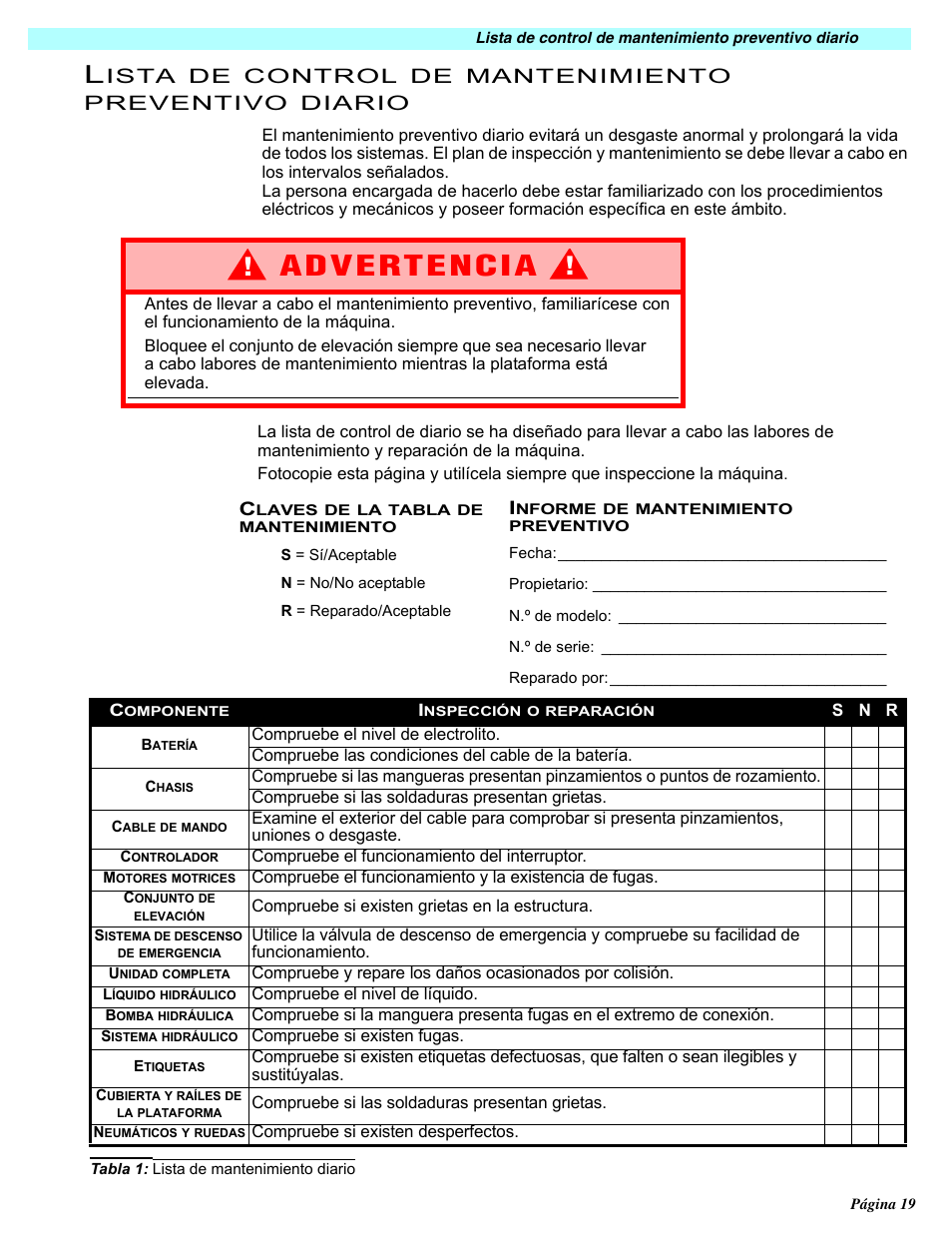 Snorkel MB26-sn245+ User Manual | Page 103 / 132