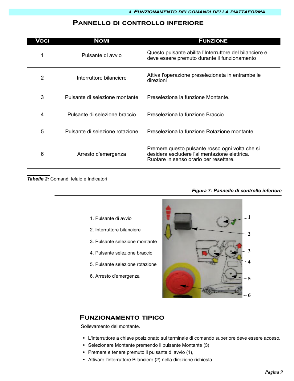 Snorkel MB26-sn245+ User Manual | Page 119 / 132