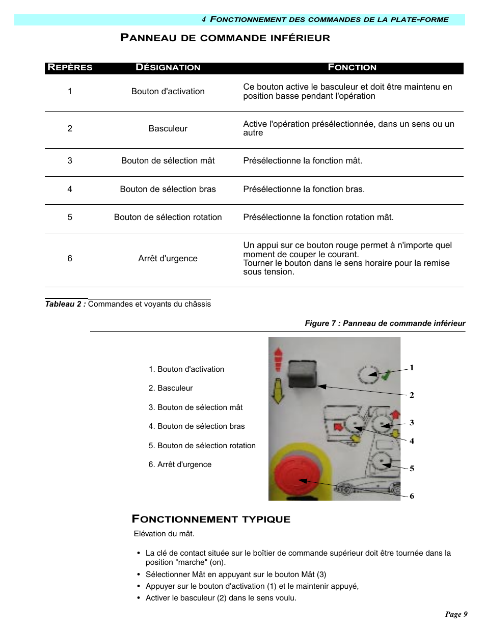 Snorkel MB26-sn245+ User Manual | Page 67 / 132