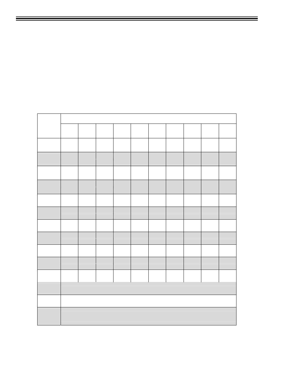 Preparing the pool water, 6 salt addition chart | Aquacal Pool Pilot 75003 User Manual | Page 12 / 55