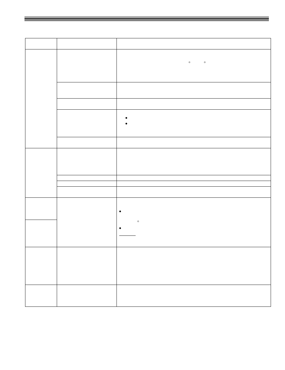 Troubleshooting guide | Aquacal Pool Pilot 75003 User Manual | Page 51 / 55