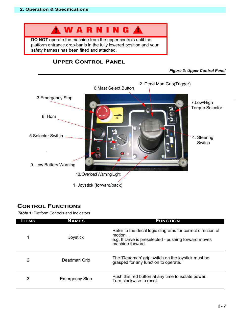 Snorkel MB20-sn1000+ User Manual | Page 17 / 32