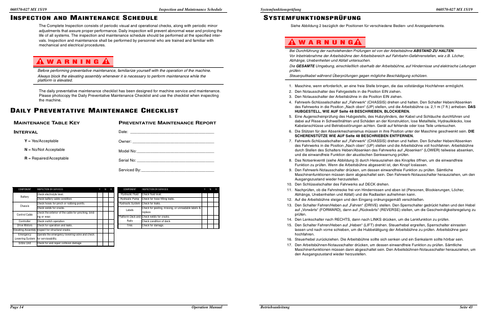 Nspection and, Aintenance, Chedule | Aily, Reventative, Hecklist, Ystemfunktionsprüfung | Snorkel MX19-sn18100-19999 User Manual | Page 16 / 30