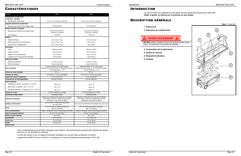 Avertissement, Aractéristiques, Ntroduction | Escription générale | Snorkel MX19-sn18100-19999 User Manual | Page 23 / 30