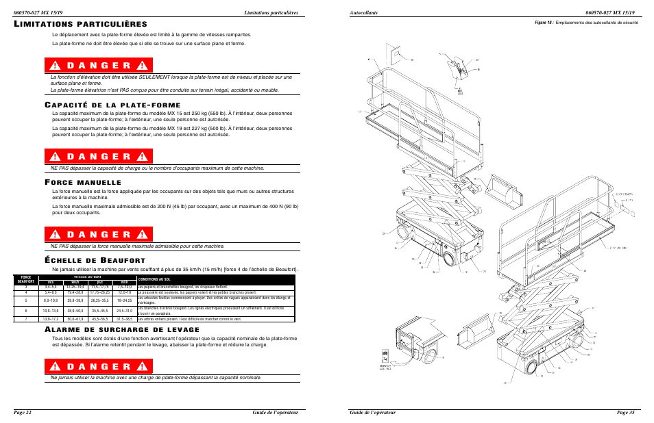 Imitations particulières | Snorkel MX19-sn18100-19999 User Manual | Page 24 / 30
