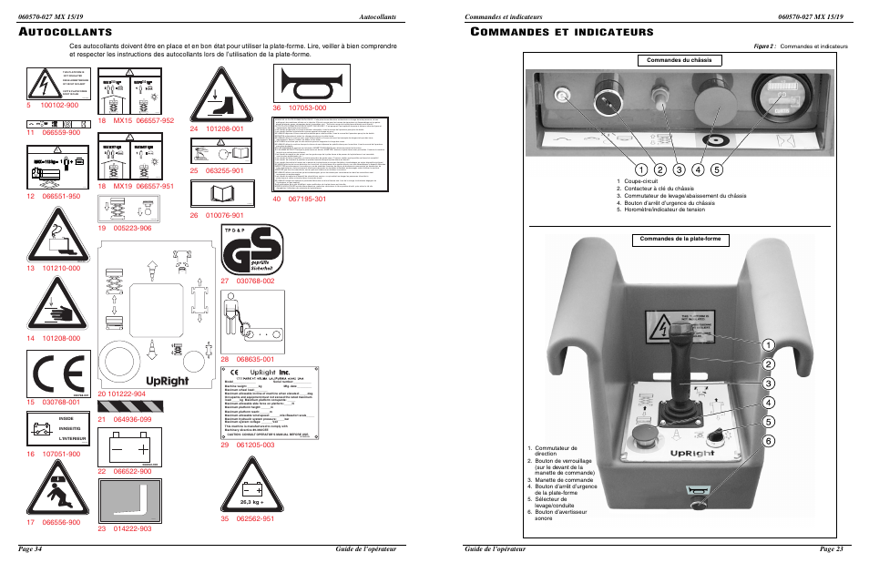 Utocollants, Ommandes et indicateurs | Snorkel MX19-sn18100-19999 User Manual | Page 25 / 30