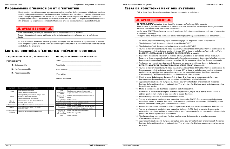 Avertissement, Rogrammes d, Inspection et d | Entretien, Iste de contrôle d, Entretien préventif quotidien, Ssai de fonctionnement des systèmes | Snorkel MX19-sn18100-19999 User Manual | Page 27 / 30