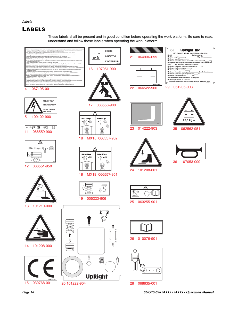Abels | Snorkel MX19-sn20000-20599CE User Manual | Page 18 / 60