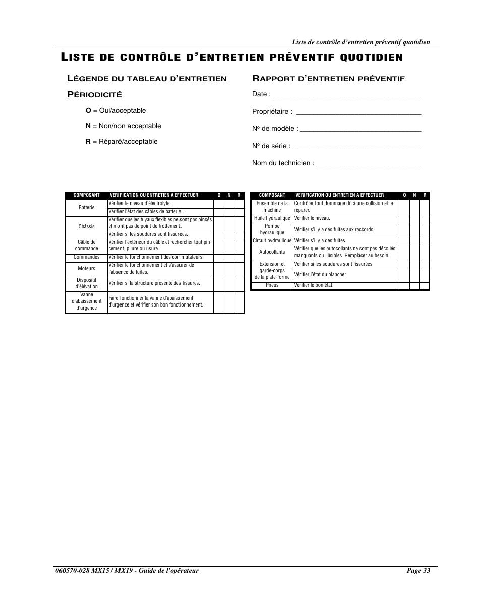 Iste, Contrôle, Entretien | Préventif, Quotidien | Snorkel MX19-sn20000-20599CE User Manual | Page 35 / 60