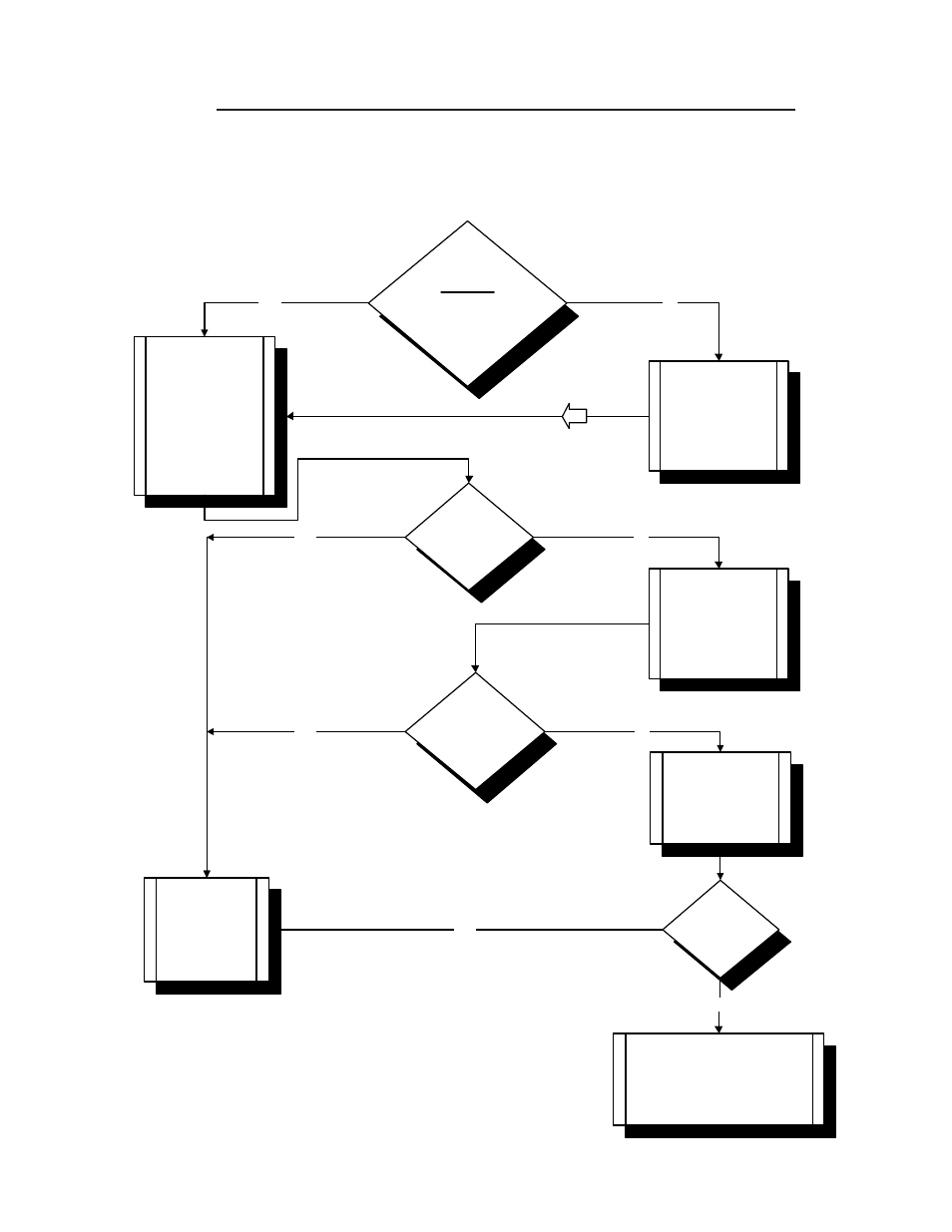 Troubleshooting flowchart, Heat pump fails to operate, Problem solved | Start | Aquacal Heat Pump User Manual | Page 27 / 60