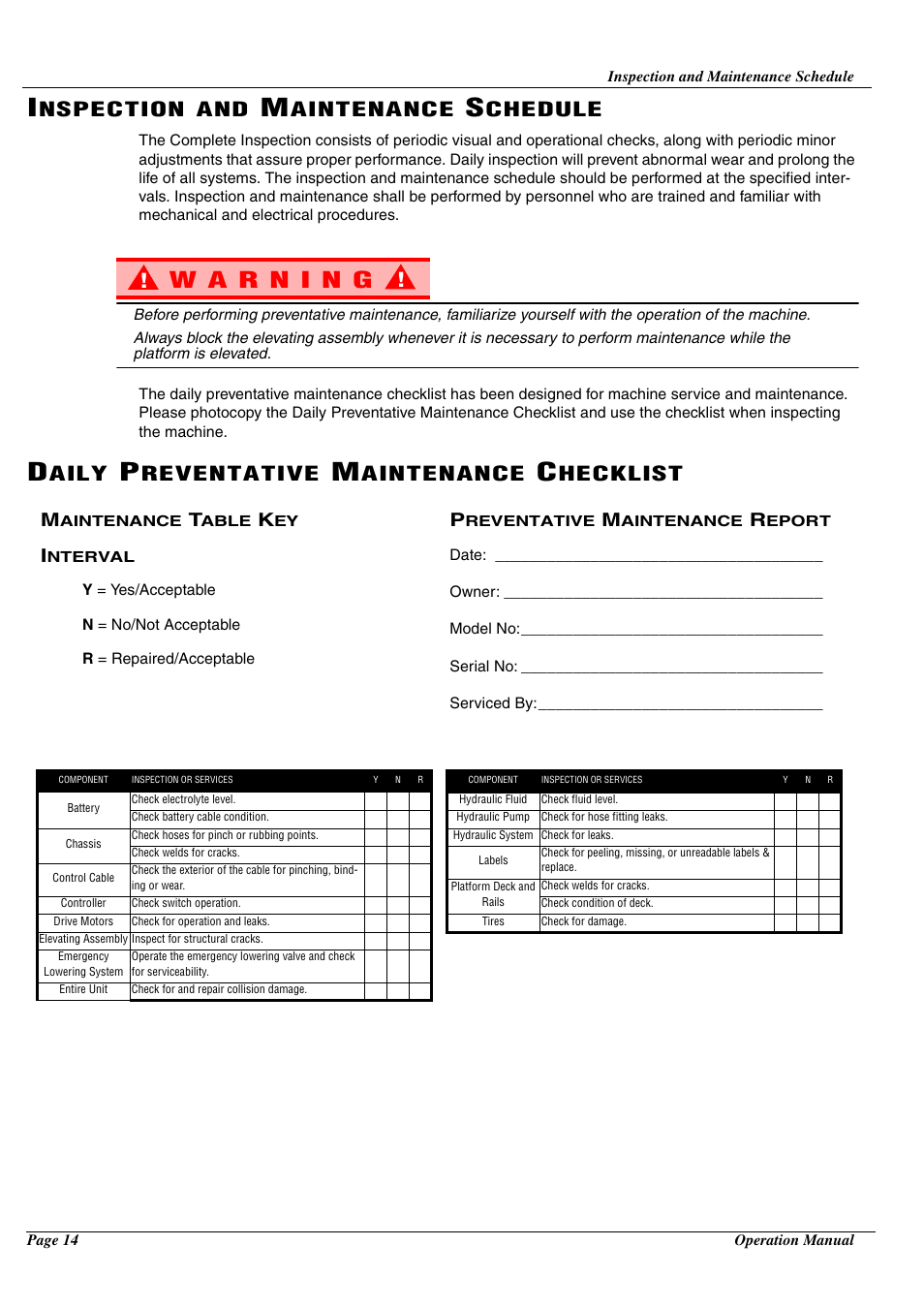 Nspection, Aintenance, Chedule | Aily, Reventative, Hecklist | Snorkel MX19-sn5316+ User Manual | Page 17 / 20