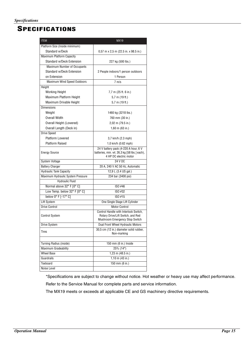 Pecifications | Snorkel MX19-sn5316+ User Manual | Page 18 / 20