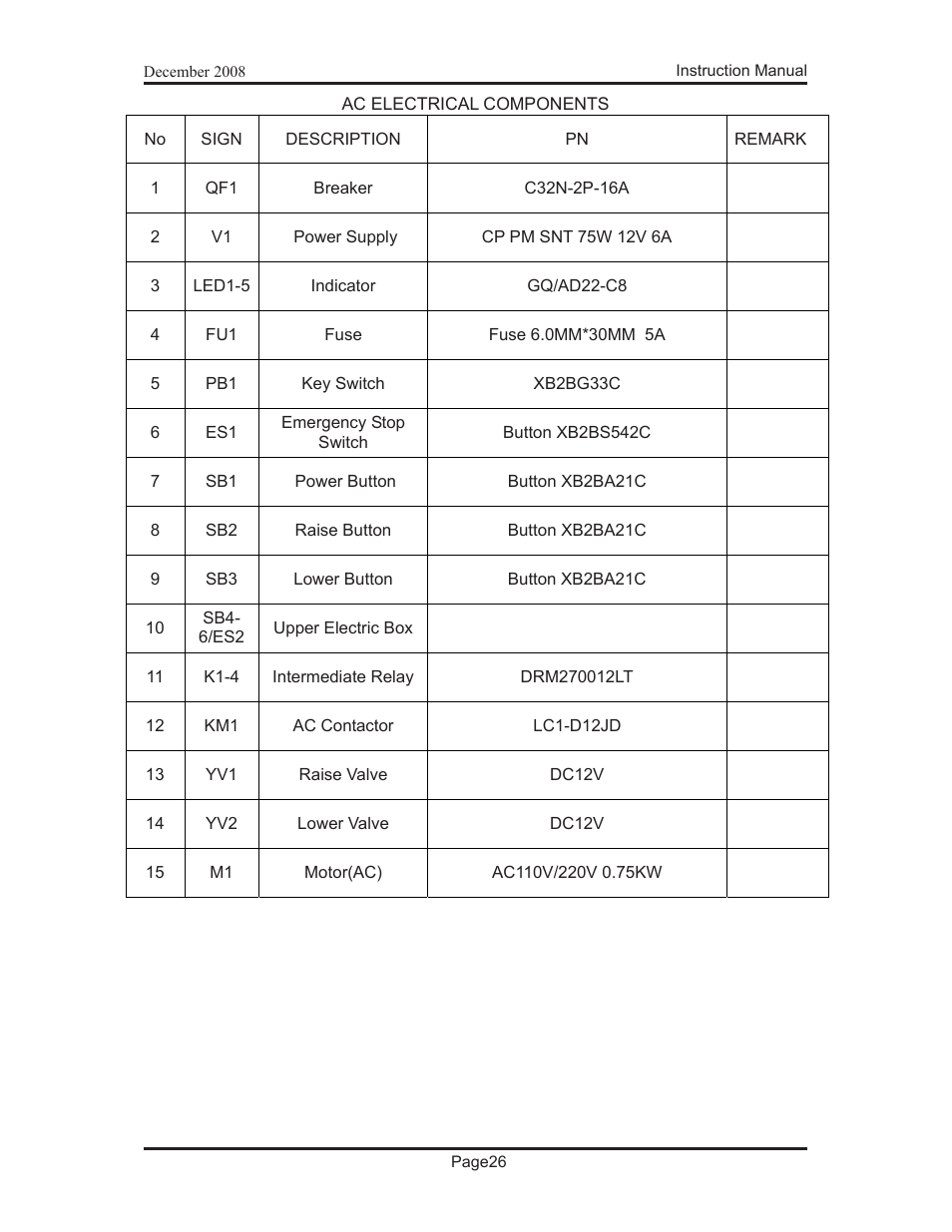 Snorkel PAM26-sn000001+ User Manual | Page 32 / 38