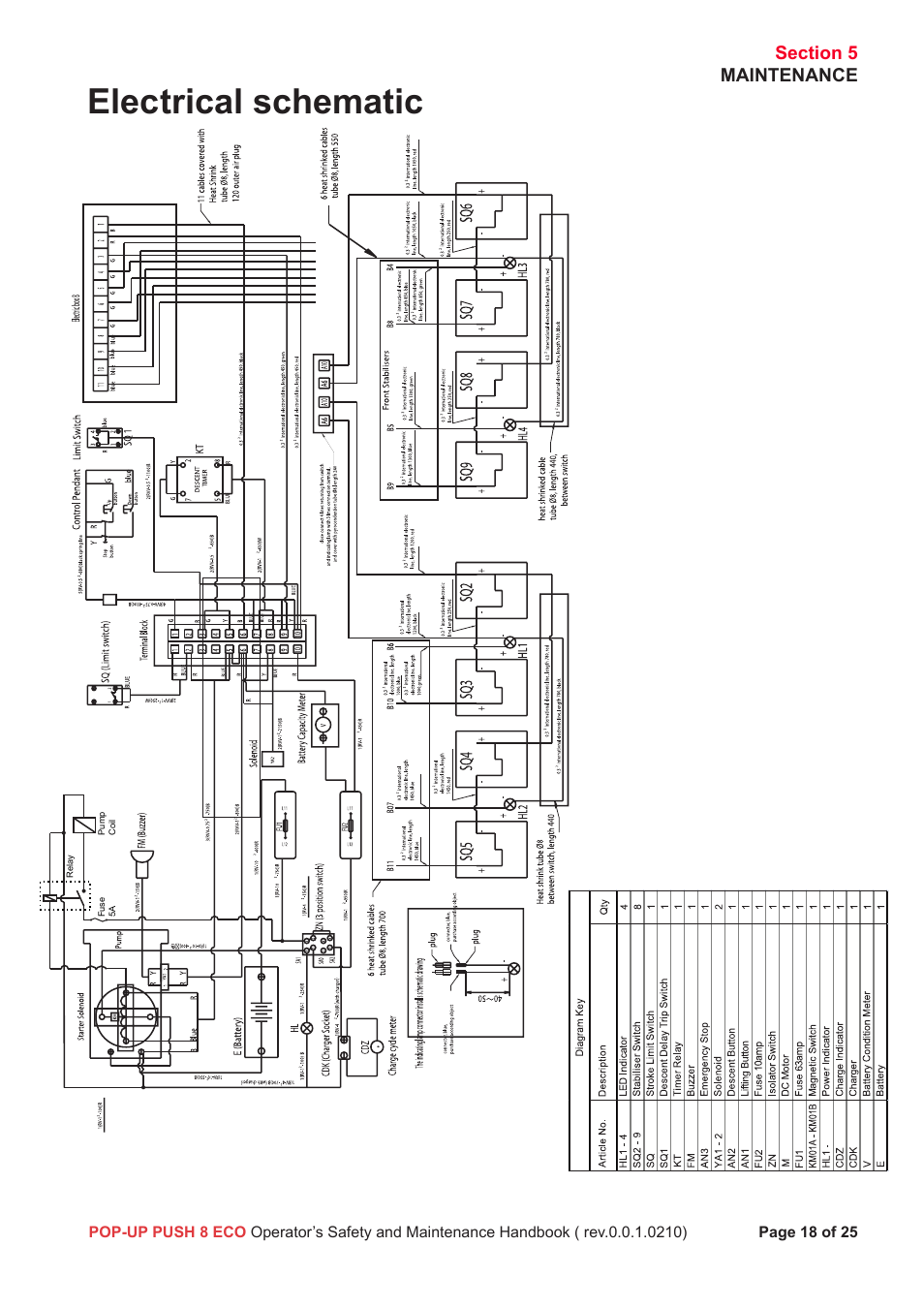 Electrical schematic | Snorkel Pop-Up Push 8 Eco User Manual | Page 19 / 28