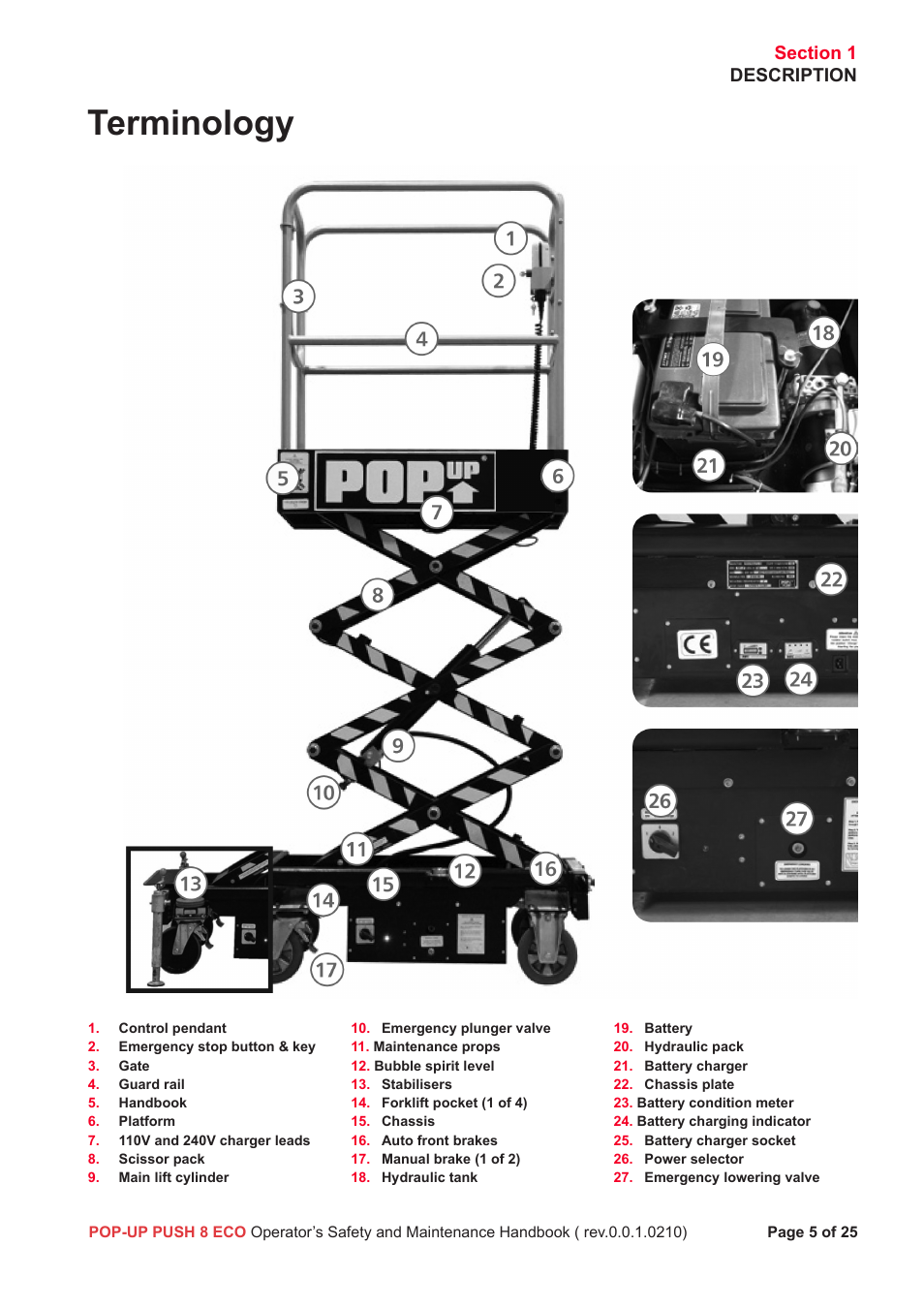 Terminology | Snorkel Pop-Up Push 8 Eco User Manual | Page 6 / 28