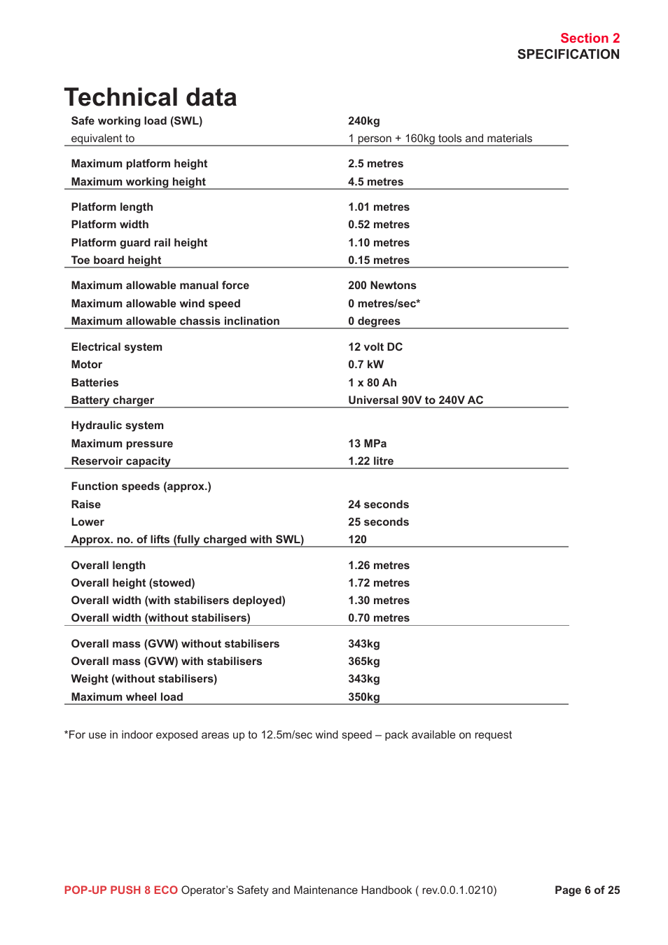 Technical data | Snorkel Pop-Up Push 8 Eco User Manual | Page 7 / 28