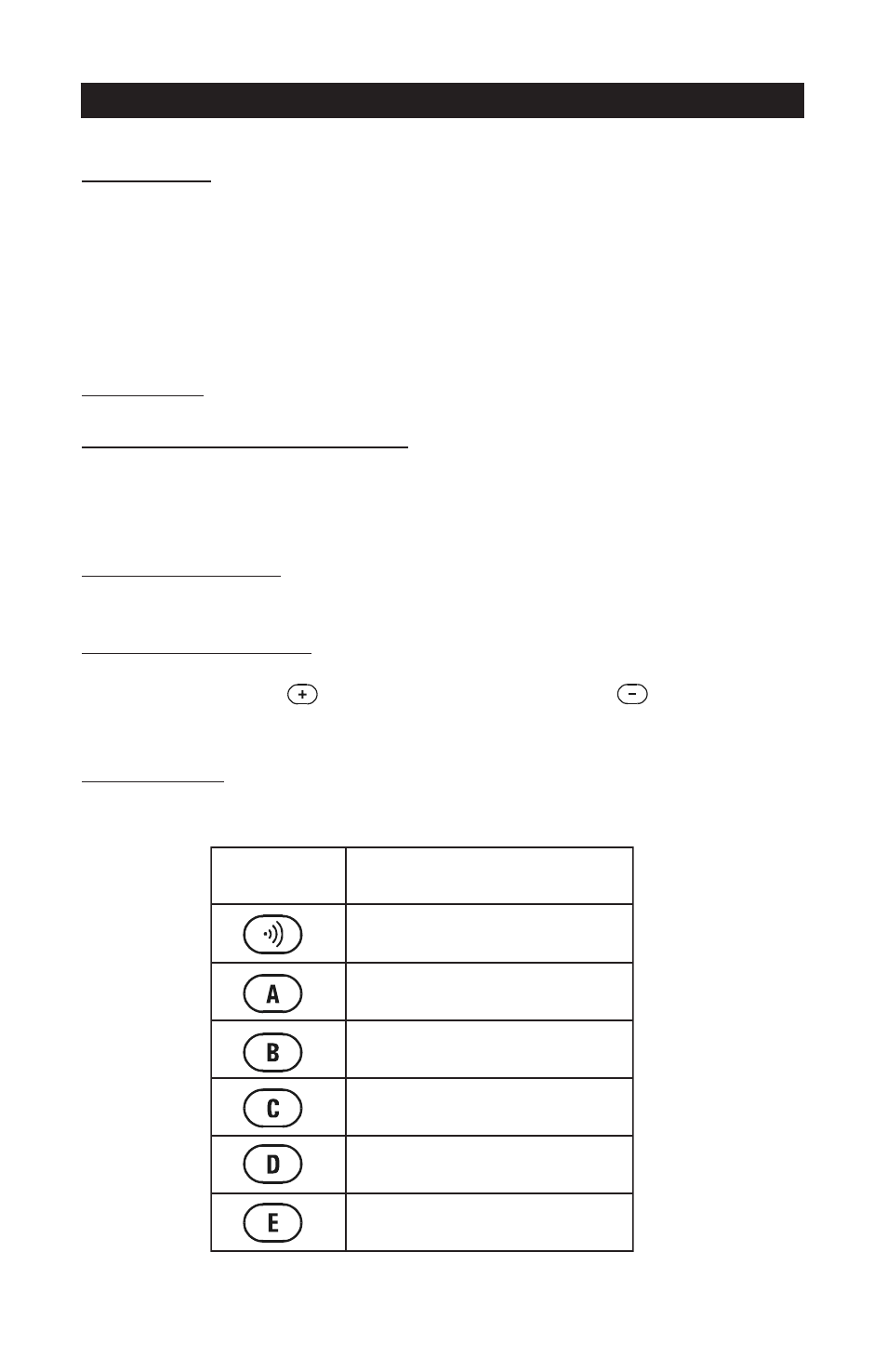 Arrow keys, Buttons, Lcd display | Led display, Hot keys, Shortcut keys, Navigation buttons, Adjusting a parameter, Pp-32 | Acme PP-32 User Manual | Page 10 / 100
