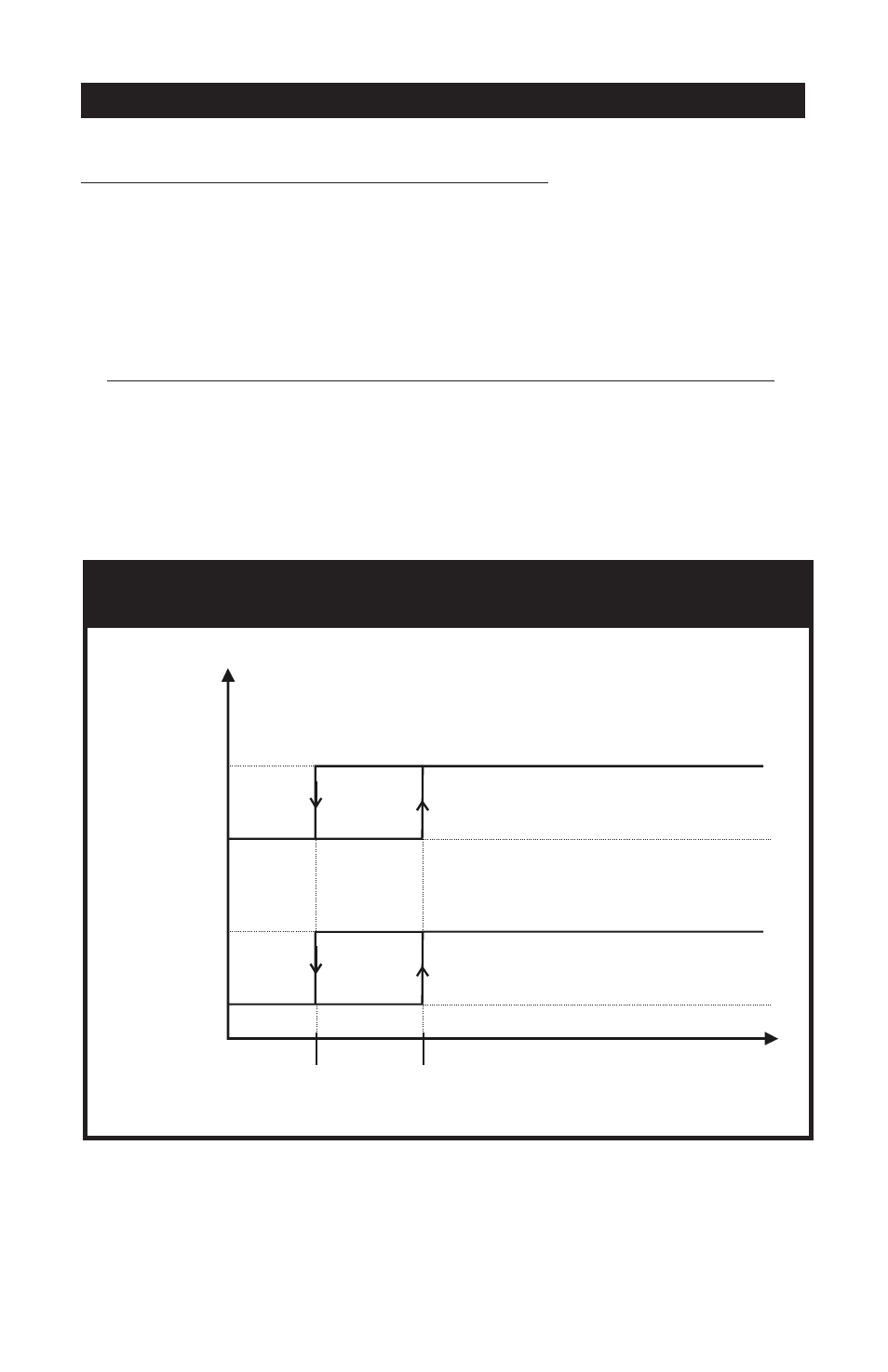 Groups of static pressure set points, Pp-32 | Acme PP-32 User Manual | Page 24 / 100