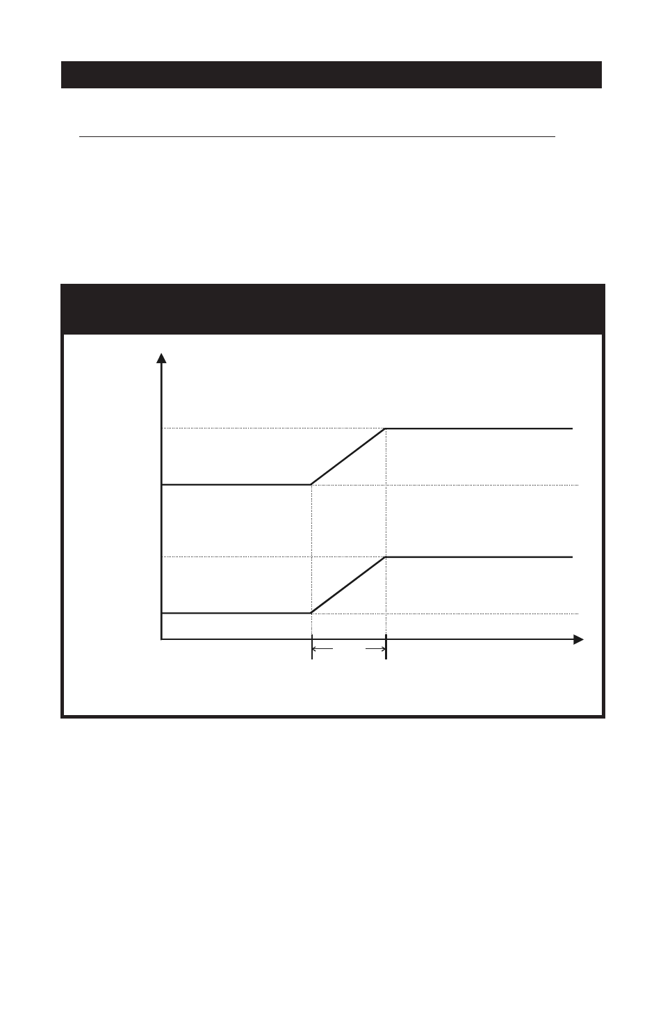 Pressure set points influenced by out. t, Pp-32 | Acme PP-32 User Manual | Page 25 / 100