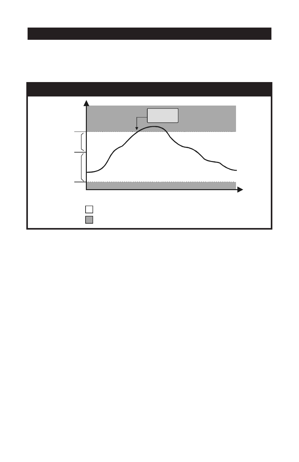 2 setting alarm limits, Alarm limits, Critical temperature alarms | Alarm limits see also alarms, Critical temperature, Outside influence on temperature alarms, Temperature alarms see alarms, Weather see temperature, Pp-32, Regular temperature alarm detection | Acme PP-32 User Manual | Page 53 / 100
