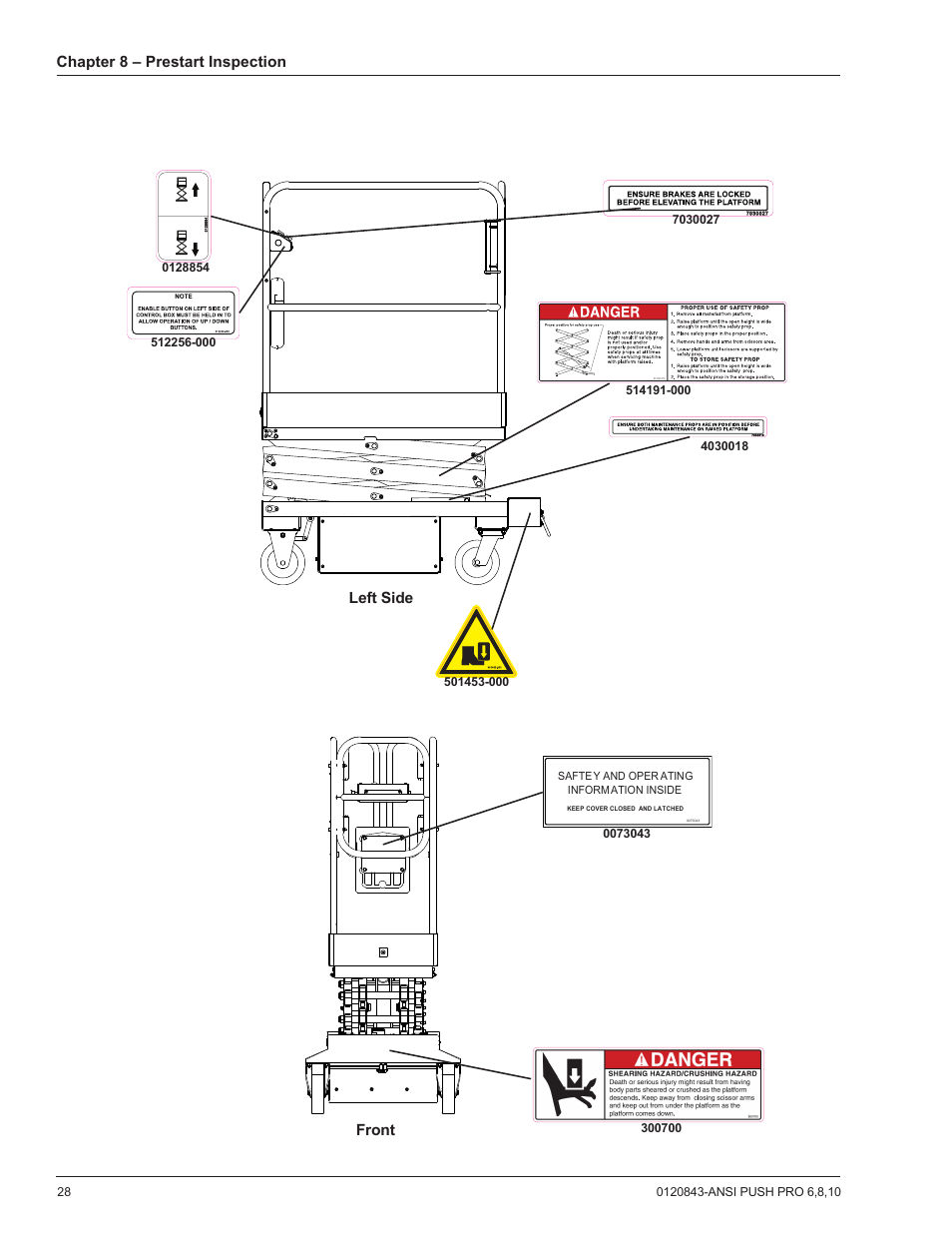 Chapter 8 – prestart inspection, Left side front | Snorkel PUSH 10 PRO-sn01-000050+ANSI User Manual | Page 32 / 52