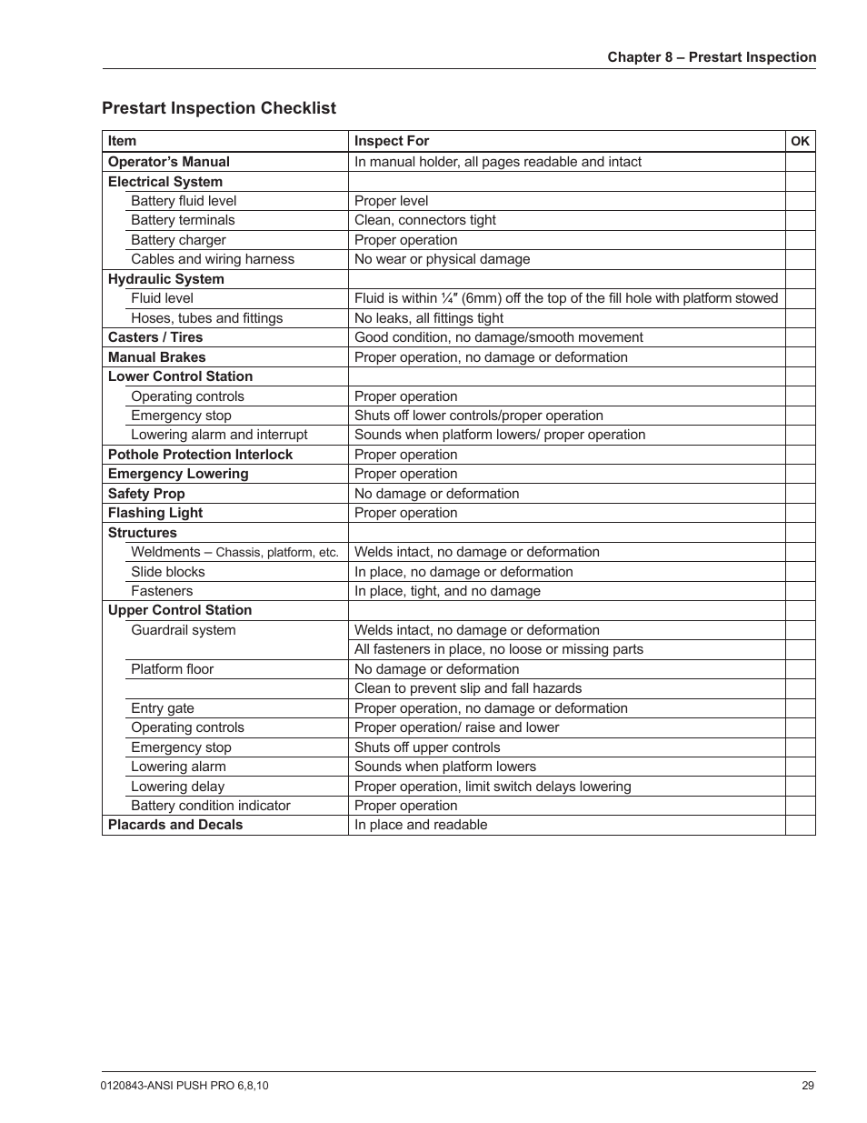 Snorkel PUSH 10 PRO-sn01-000050+ANSI User Manual | Page 33 / 52