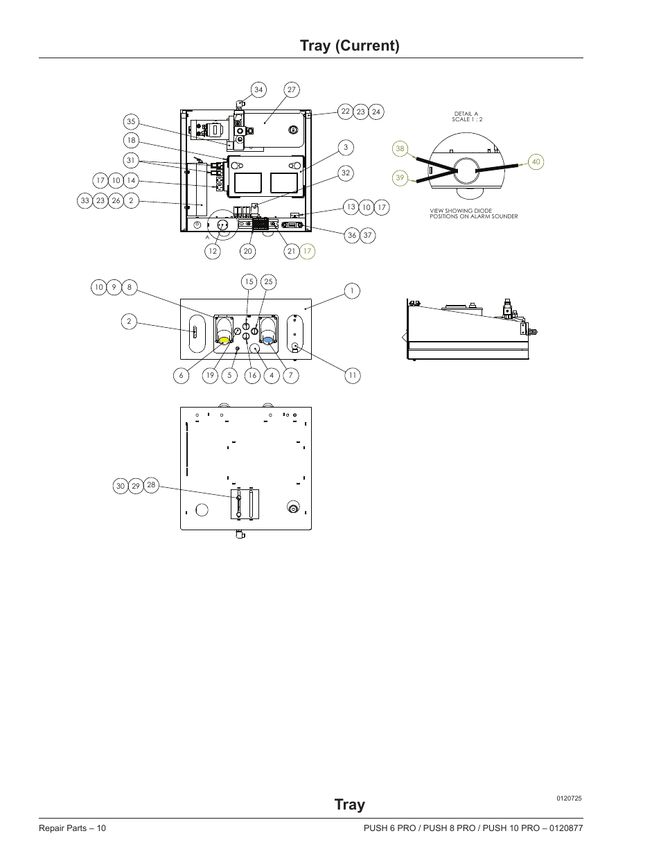 Tray (current) tray | Snorkel PUSH 10 PRO-sn01-000050+CE User Manual | Page 10 / 32